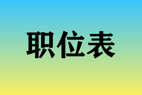 2021年萍乡市莲花县选聘莲花中学教师职位表