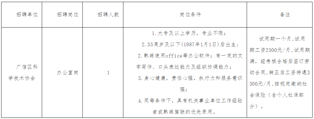 报名表