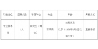 上饶市农林水科学研究中心高层次人才引进1人公告